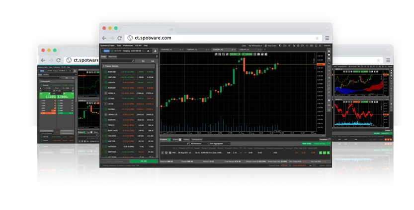 cTrader screens