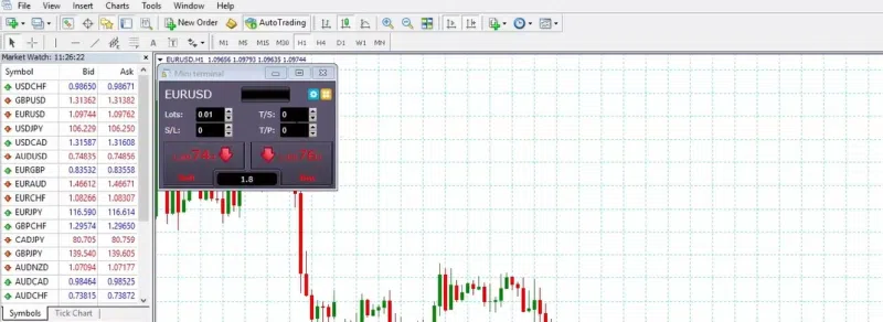 HOtforex MT4 Mini Terminal