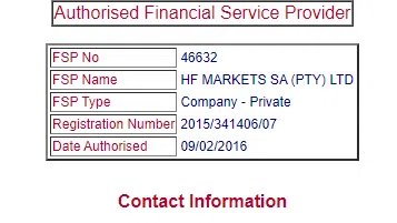 Hotforex Regulation