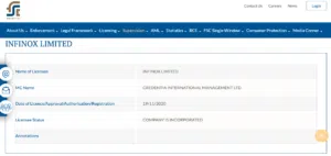 INFINOX's FSC Regulation