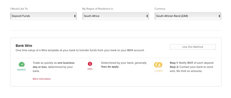 Interactive Brokers Funding methods