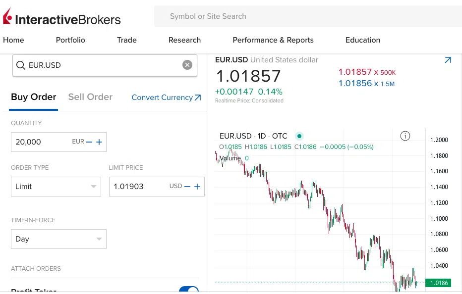 Inetractive Brokers Client Portal