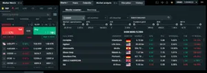 XTB Economic Calendar