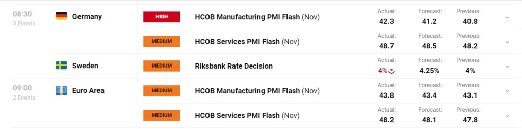 HCOB PMI